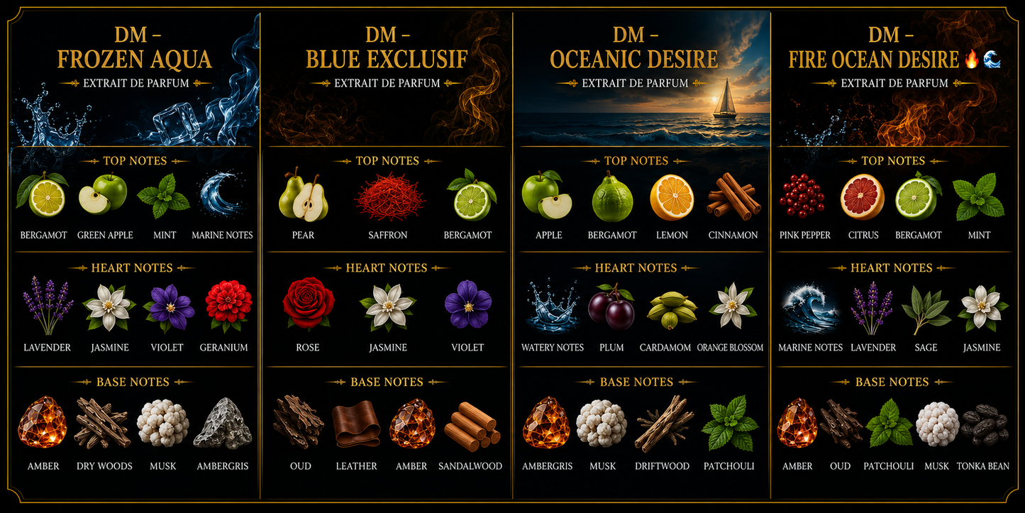 DM Luxury – Fresh & Aquatic Collection | 4 Bottle Sample Kit (15ML × 4)