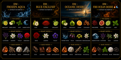 DM Luxury – Fresh & Aquatic Collection | 4 Bottle Sample Kit (15ML × 4)