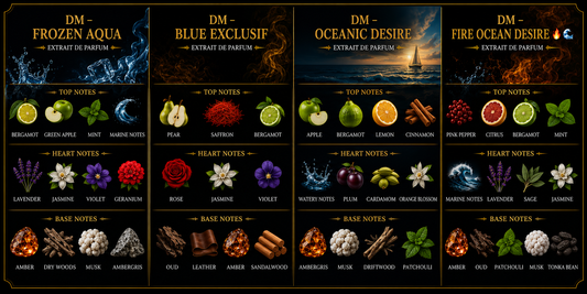 DM Luxury – Fresh & Aquatic Collection | 4 Bottle Sample Kit (15ML × 4)